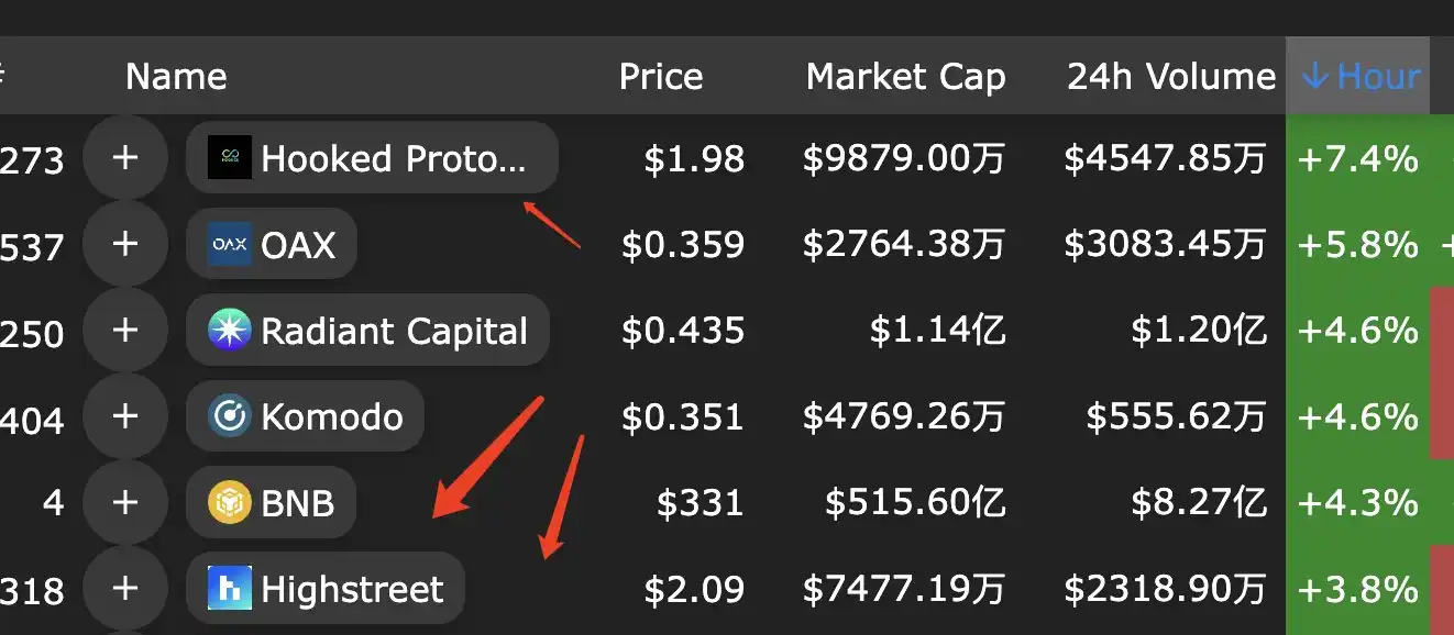 Binance