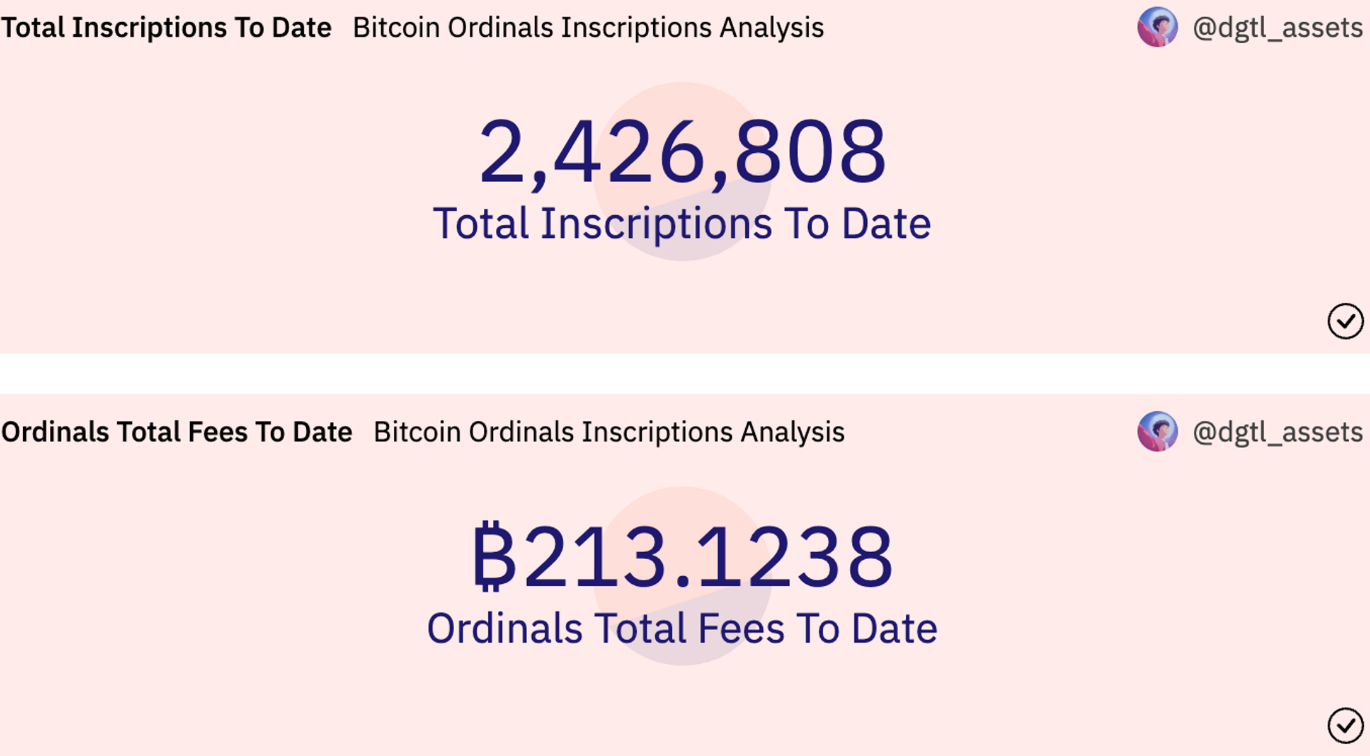 MarsBit专栏精选