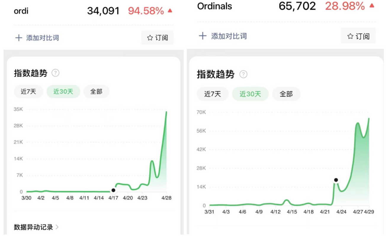 MarsBit专栏精选