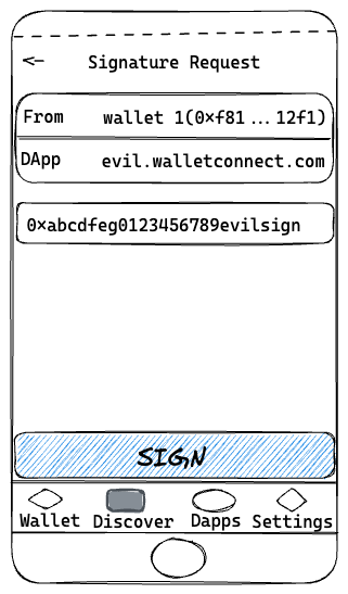 慢雾：警惕 Web3 钱包 WalletConnect 钓鱼风险
