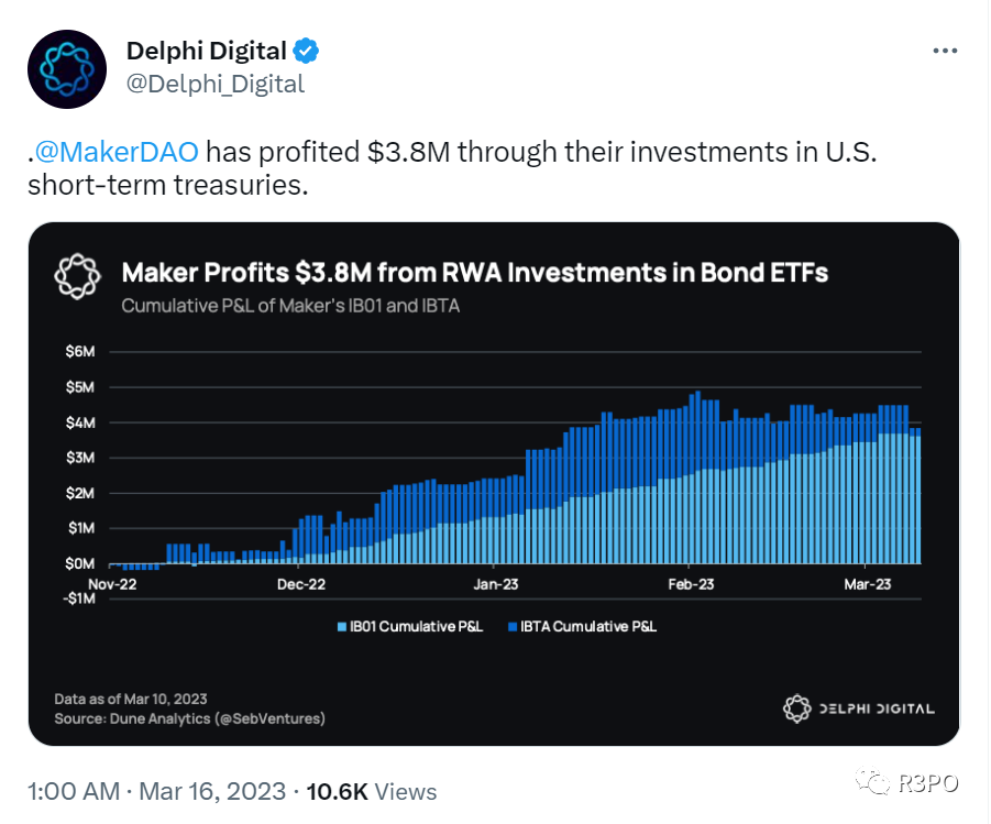 MakerDAO