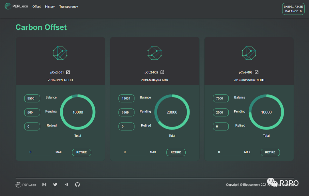 MakerDAO