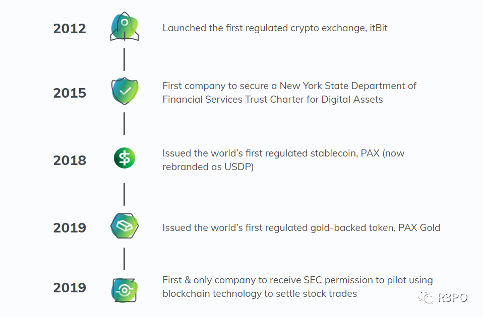 MakerDAO