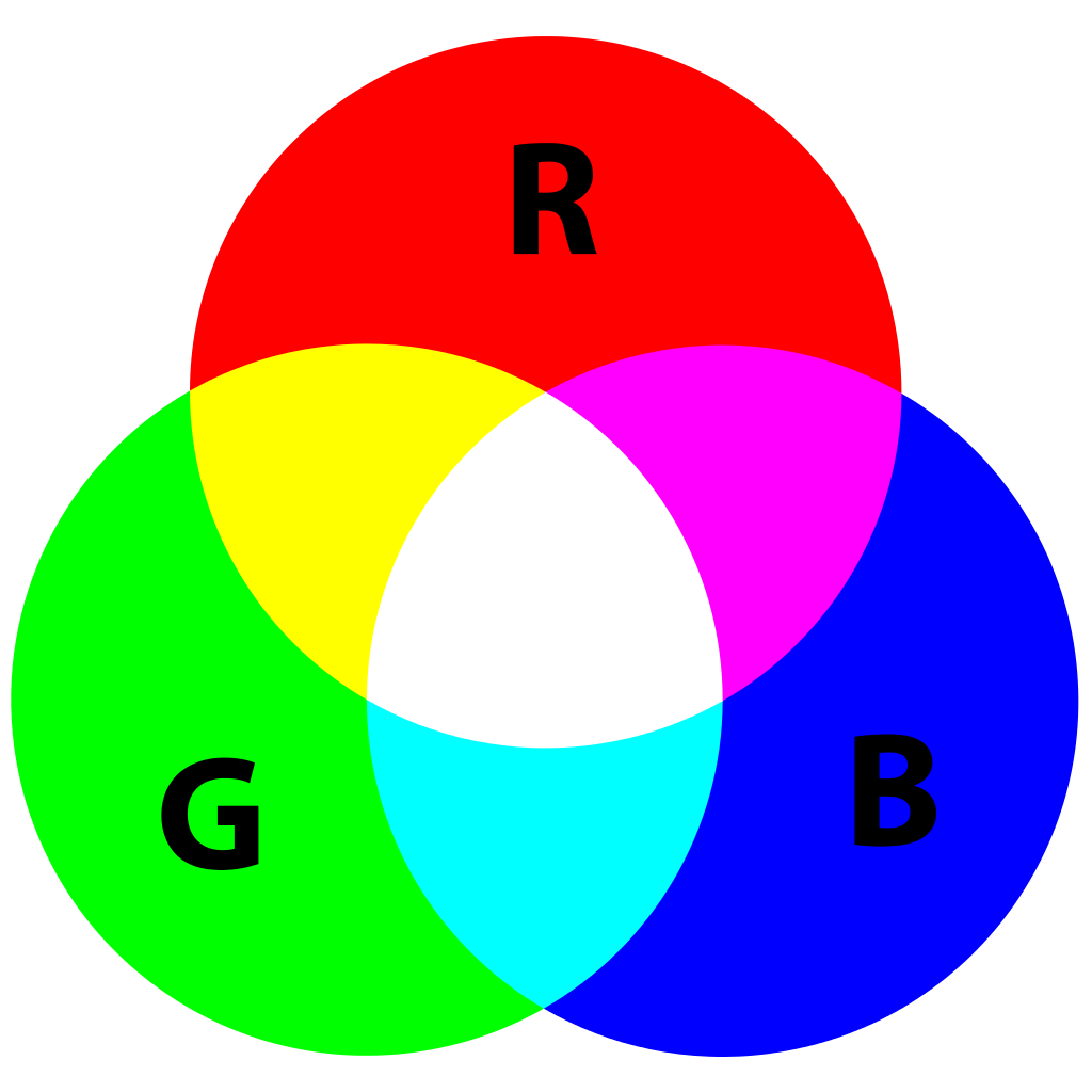 BTC 资产文艺复兴， 为什么我们更应关注 RGB 协议？