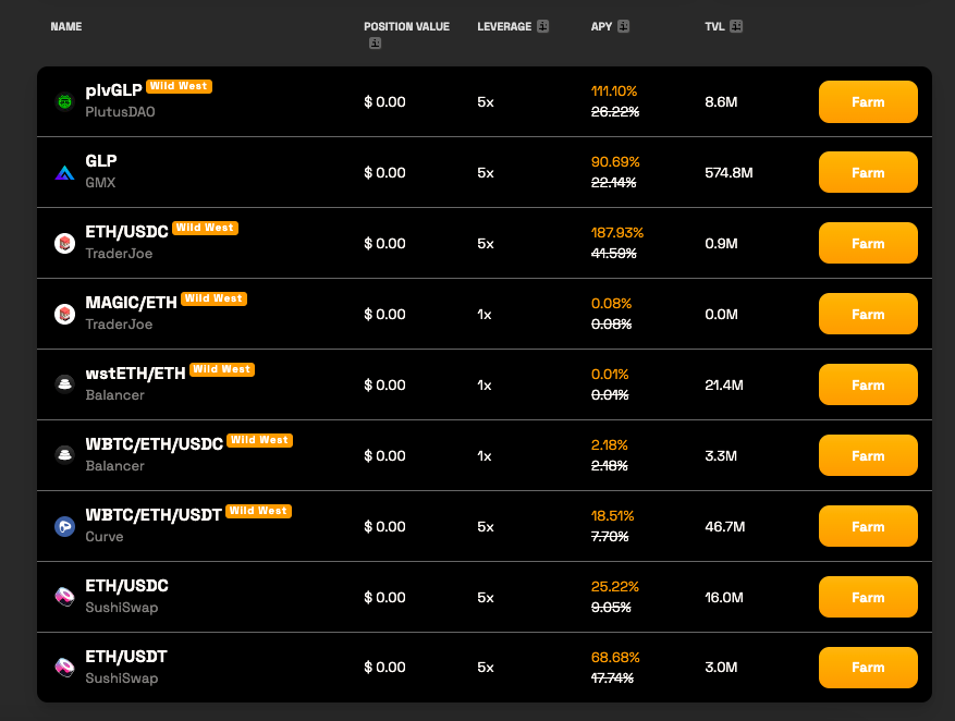 Rodeo Finance