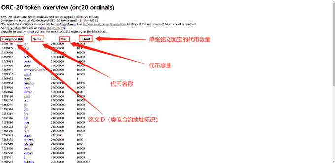 钱包