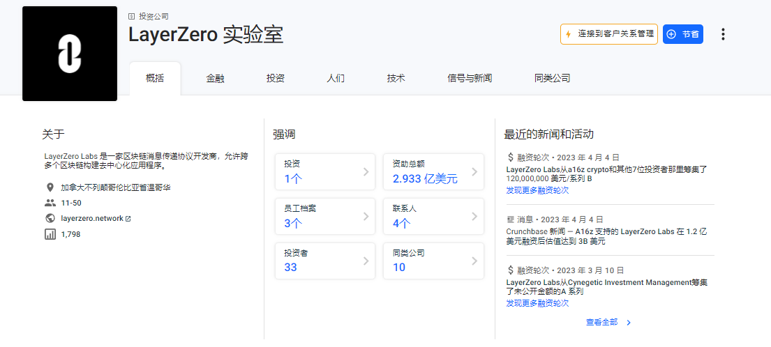 Crypto VC 们最近有何动向?7 个工具助你轻松追踪
