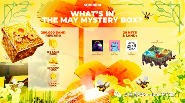 VoxWeekly｜The Sandbox 生态周报｜2023.05.15