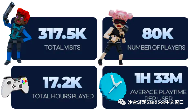 韩流在元宇宙中崛起，感受韩国文化的魅力！
