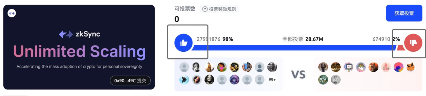 【撸毛攻略】低门槛0成本获取zkSync&veDAO 双空投