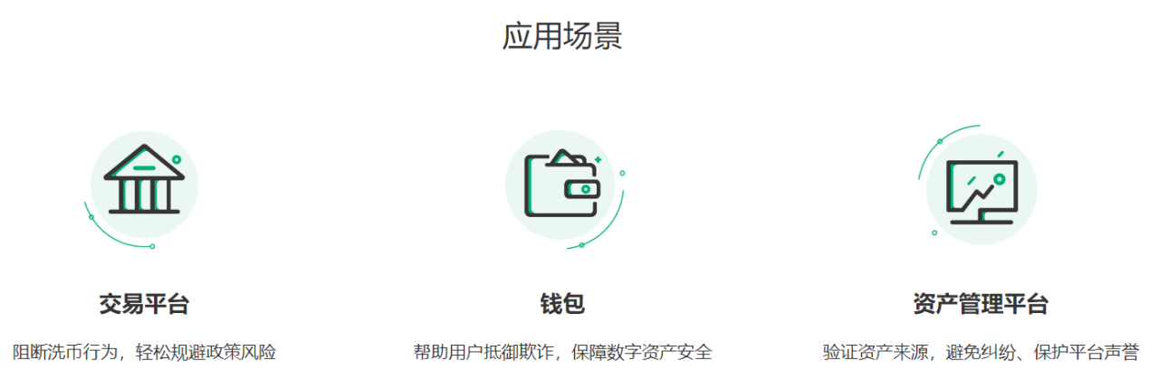 香港反洗钱新规上线，慢雾如何以技术赋能监管？