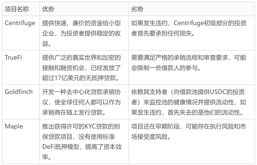 为何我会看好现实世界资产代币化RWA赛道？