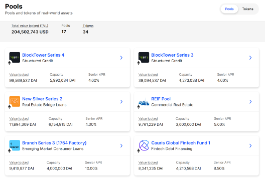 为何我会看好现实世界资产代币化RWA赛道？