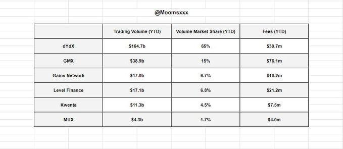 a16z crypto