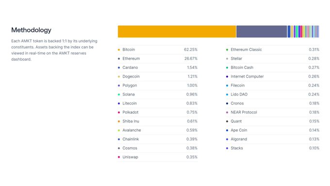 a16z crypto