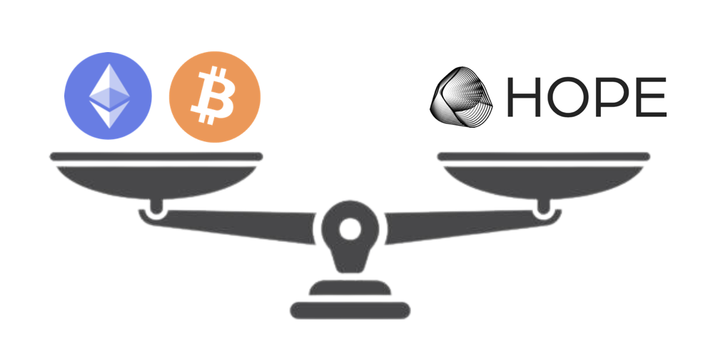 中心化与去中心化的抉择,剖析新稳定币 HOPE 的实用主义法则