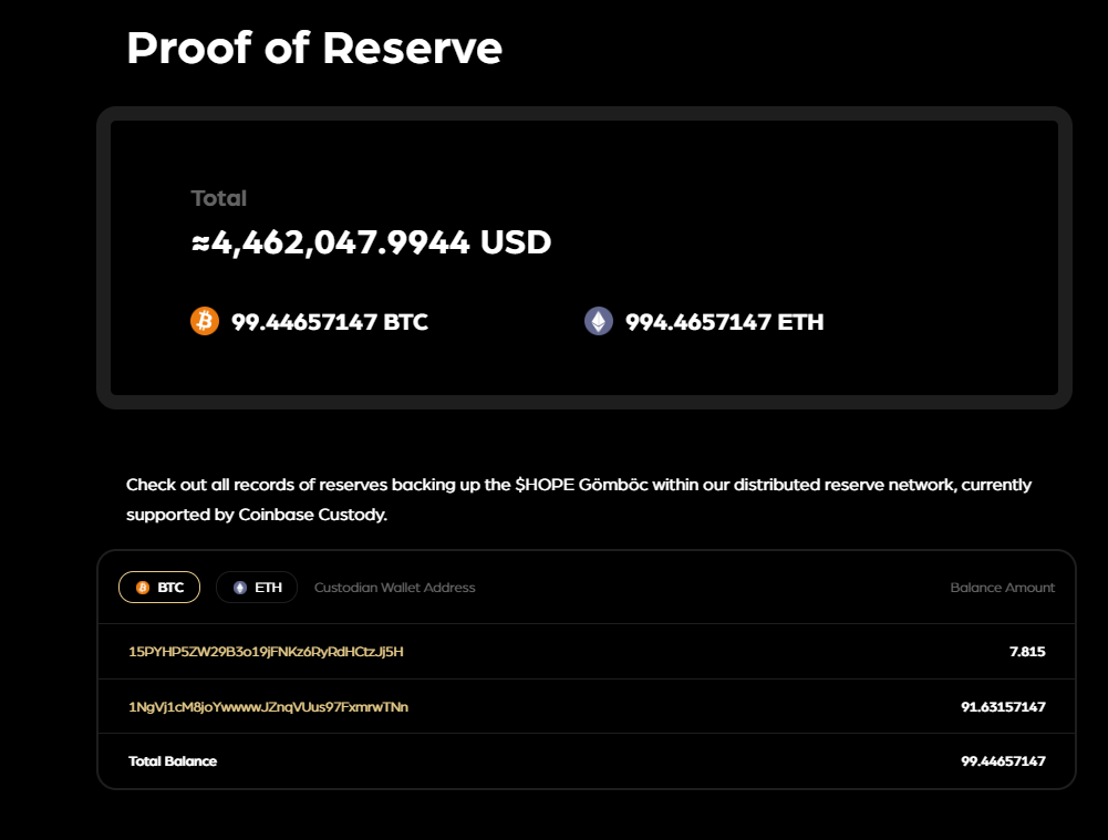 中心化与去中心化的抉择,剖析新稳定币 HOPE 的实用主义法则