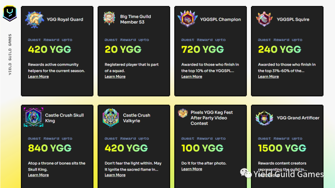 YGG 公会发展计划(GAP)第三季总结