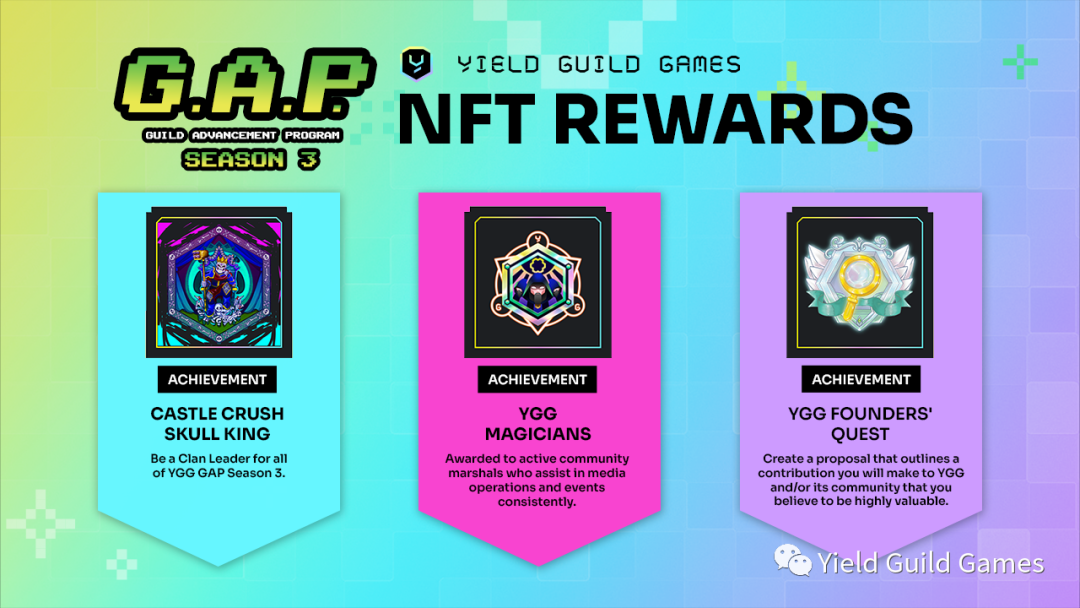 YGG 公会发展计划(GAP)第三季总结