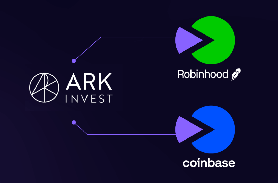 特斯拉失宠?方舟投资转战Crypto市场押注Coinbase和Robinhood