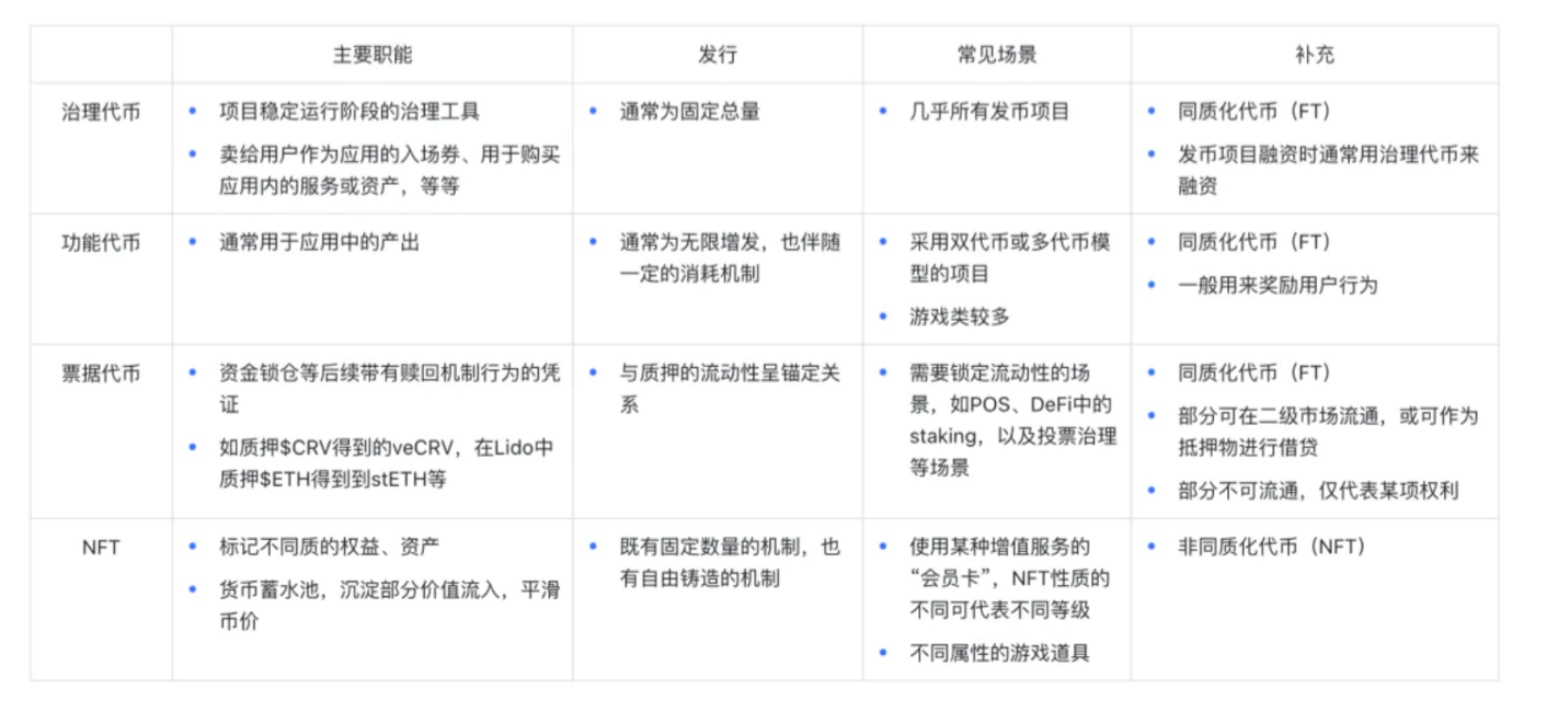 MarsBit专栏精选