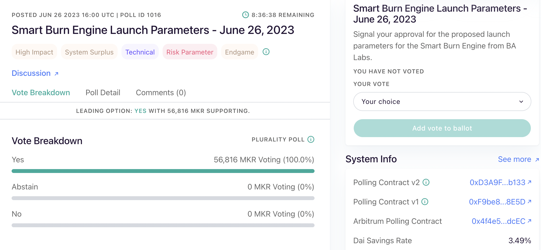 MakerDao