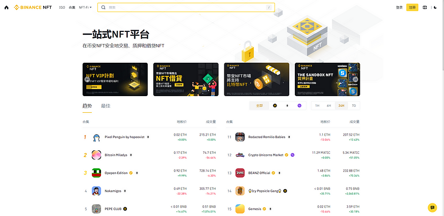 深度研究:NFT市场及中心化交易所NFT业务深度剖析
