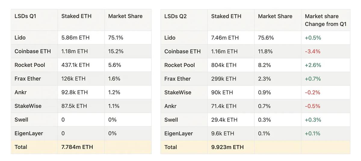 ETF