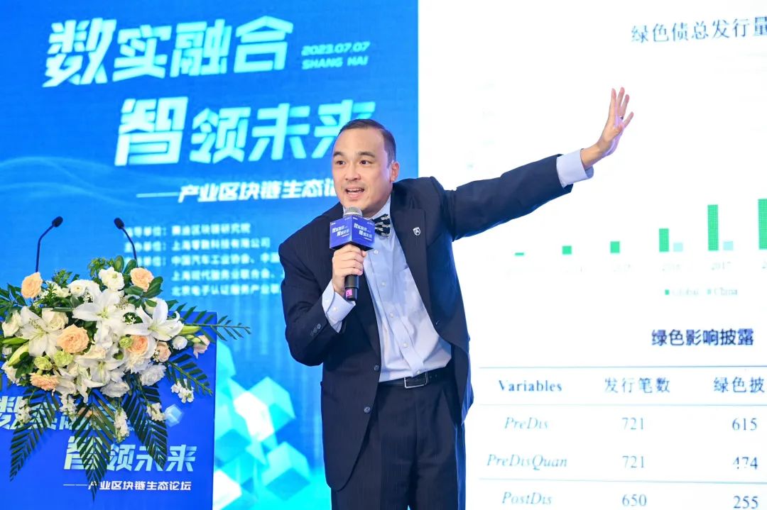 产业区块链