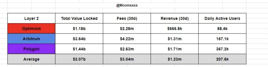 Coinbase