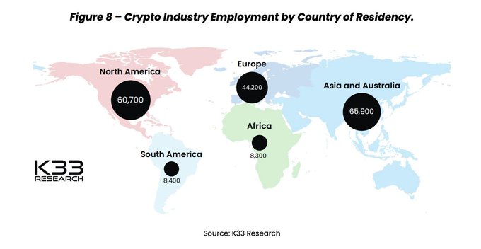 Coinbase