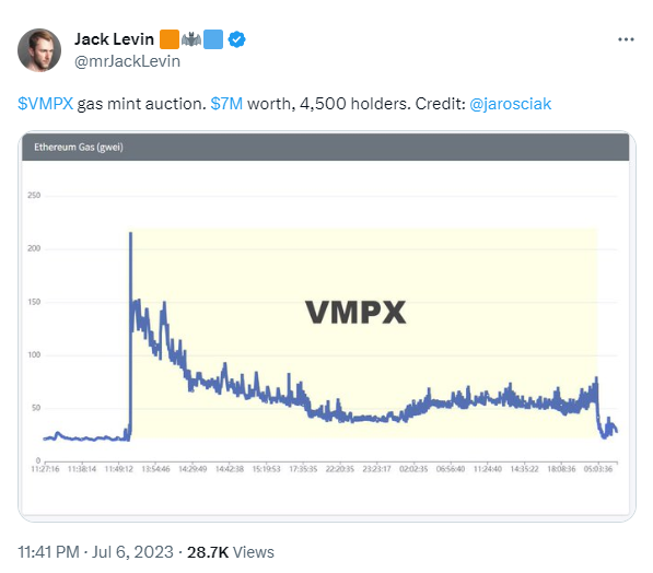 VMPX引发Gas War、XEN代币跌跌不休,谁在为Jack Levin买单?