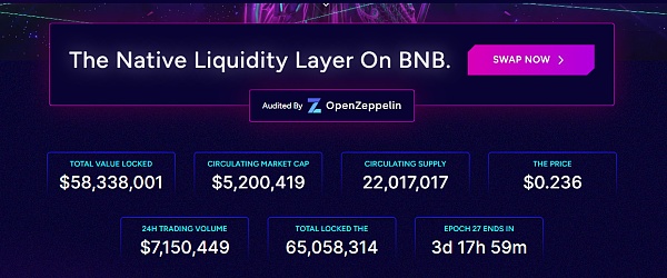 速览 20 个有机会在下轮牛市冲击一线的潜力项目