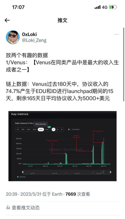 长推：Messari 发布Venus Q2季度报告，聚焦五大关键问题