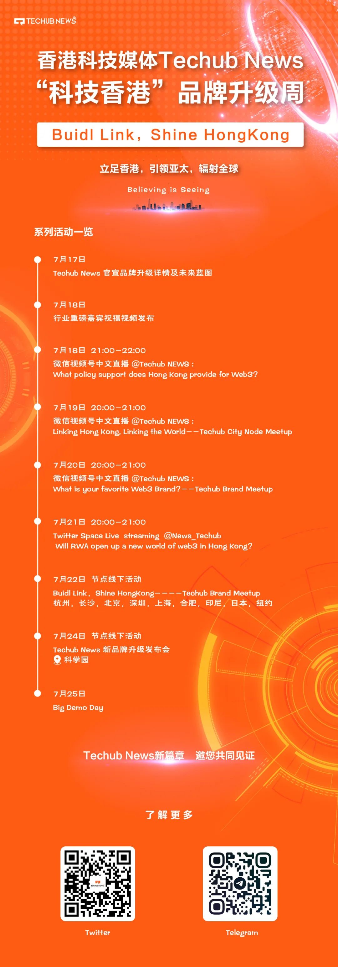 Techub News启动Buidl Link,Shine HongKong活动