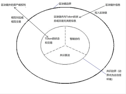 基础设施