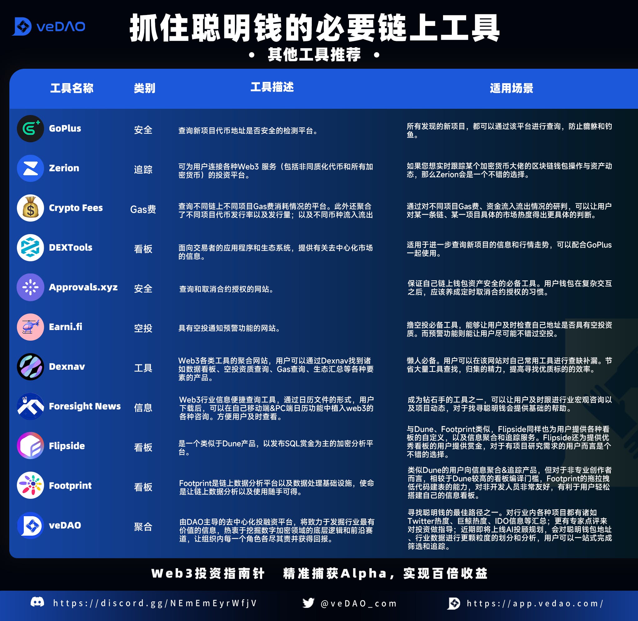 MarsBit专栏精选