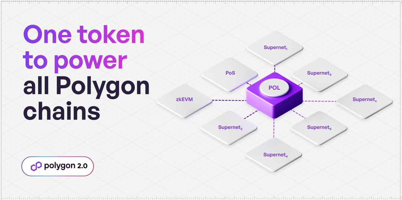 MATIC升级为POL、高层人员频繁变动,Polygon 2.0 能否再续神话?