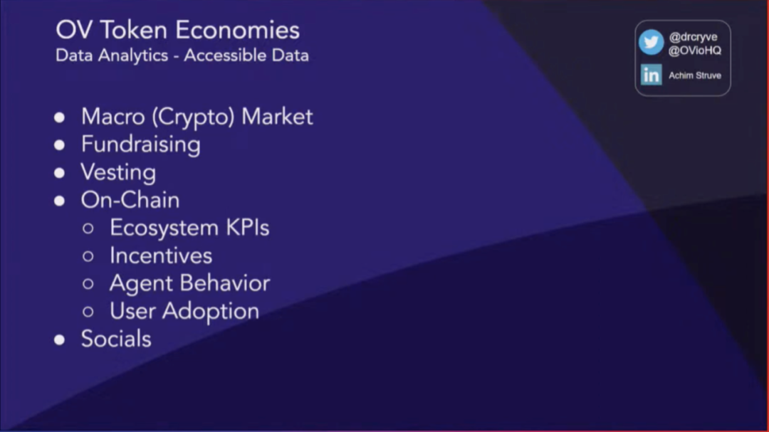 Outlier Ventures：数据驱动的代币设计和优化