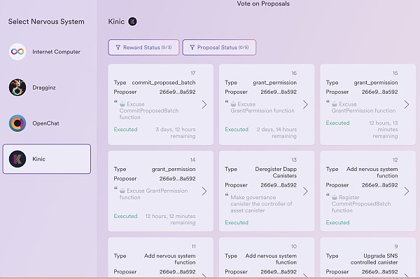 生态空投季来袭?主网上线两年多,DFINITY 还能重回巅峰吗?