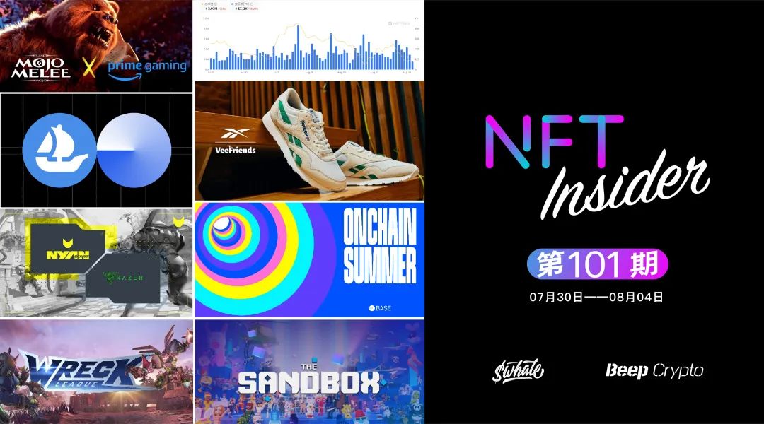 NFT Insider#101:The Sandbox 2023 Q2增长