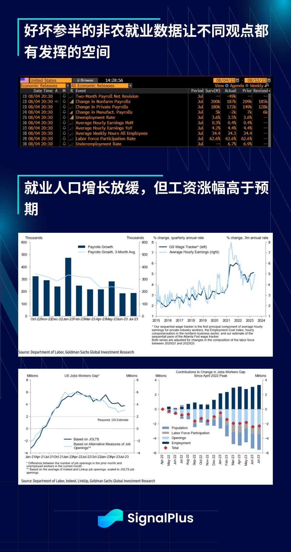 SignalPlus宏观研报：BTC 再现横盘走势，连续 8 个交易日收盘价变动幅度未超 1%