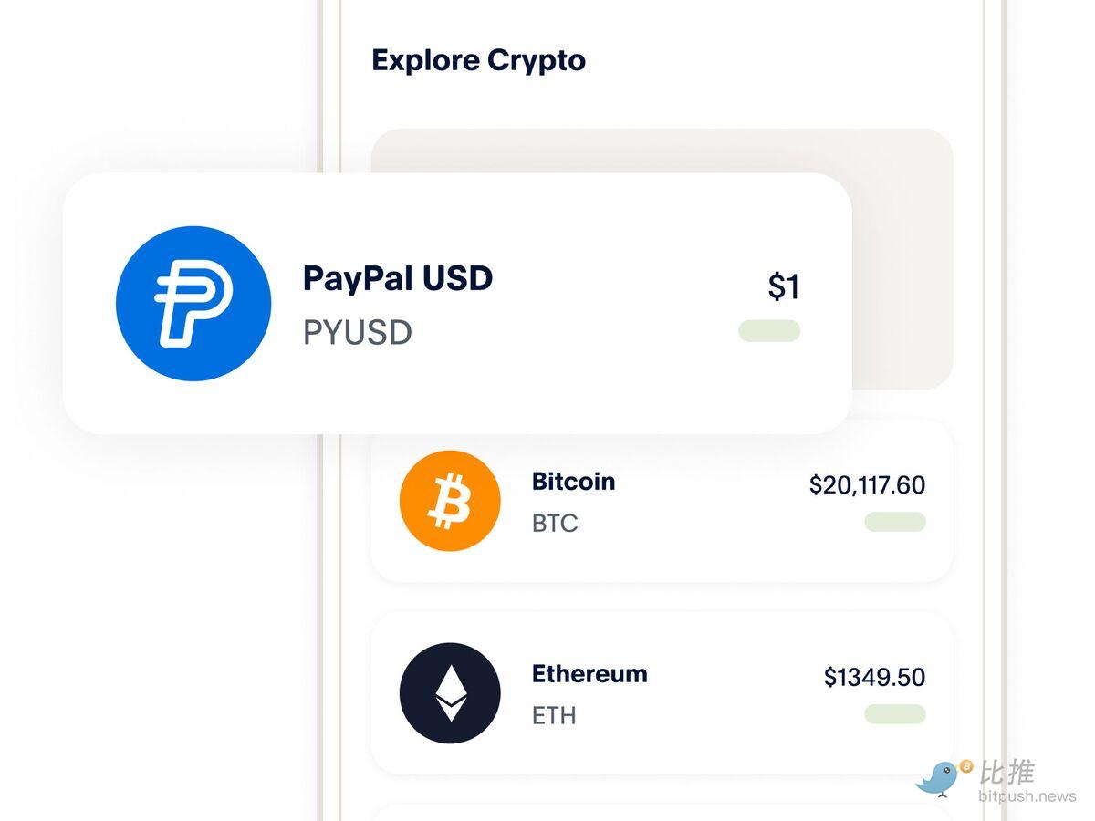 PAYPAL