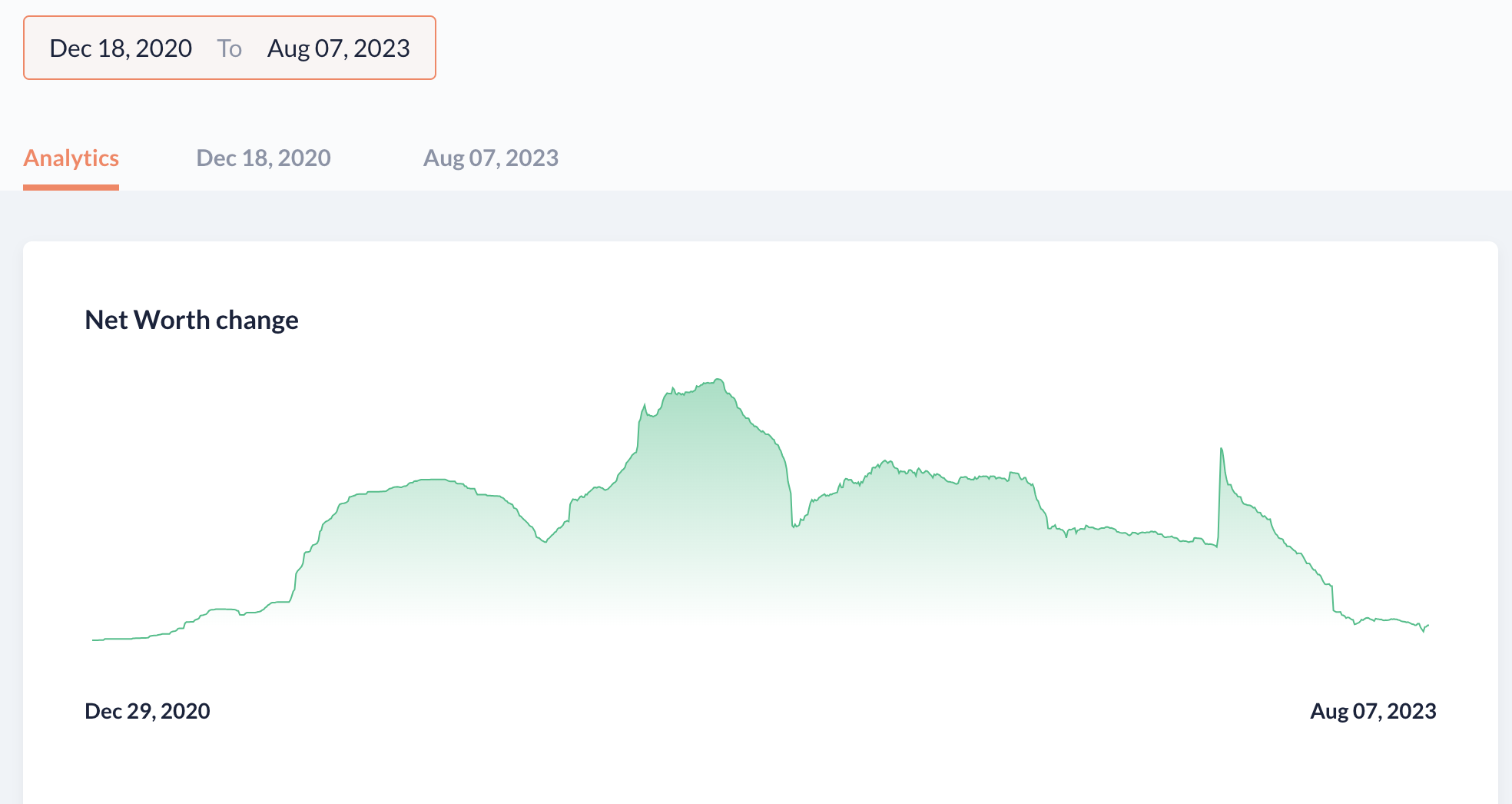 MAKERDAO
