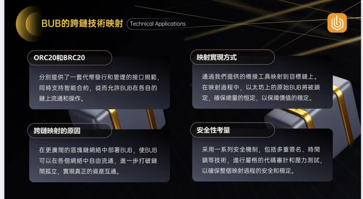 台湾交易所BUEX(币优网)即将上线基于以太坊技术的代币BUB