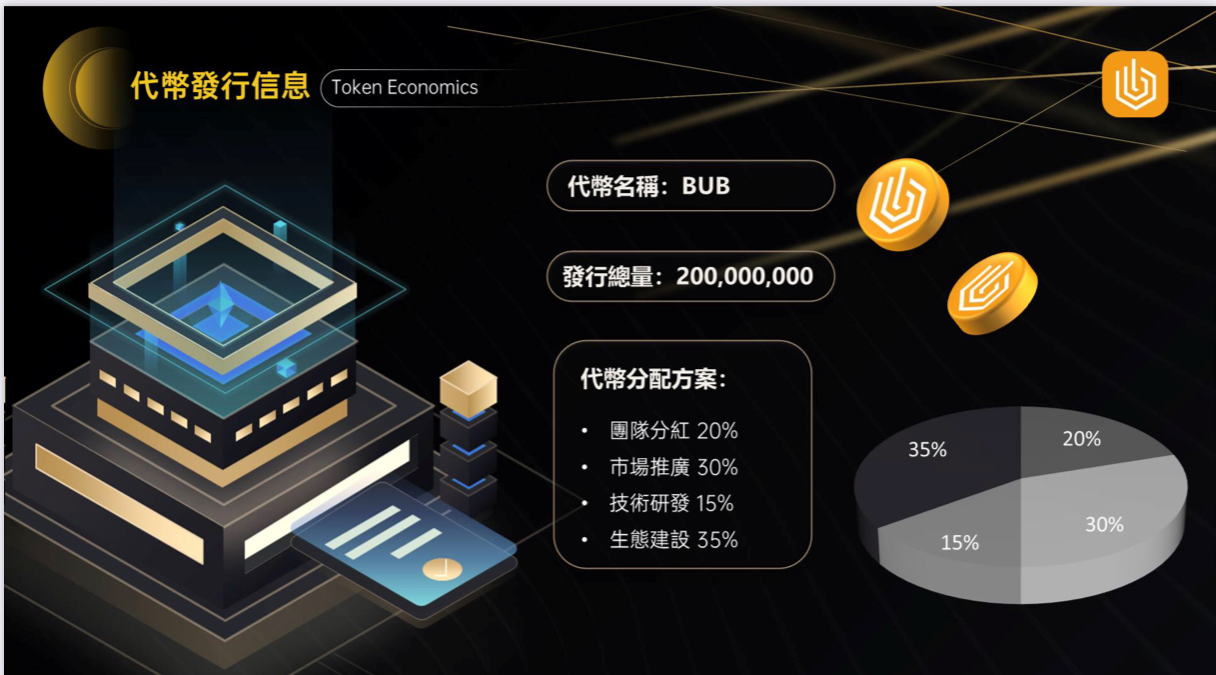 台湾交易所BUEX(币优网)即将上线基于以太坊技术的代币BUB