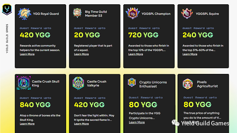 Yield Guild Games：社区更新 — 2023 年第二季度