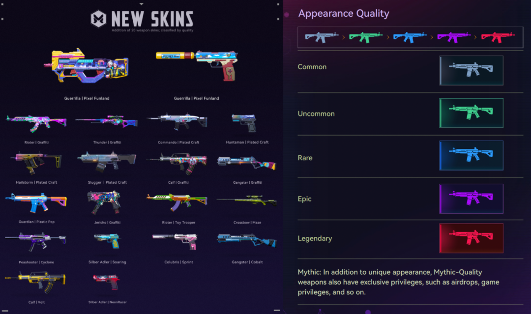 IP与电竞化运作野心:Matr1x FIRE能否成为Web3中的CSGO?