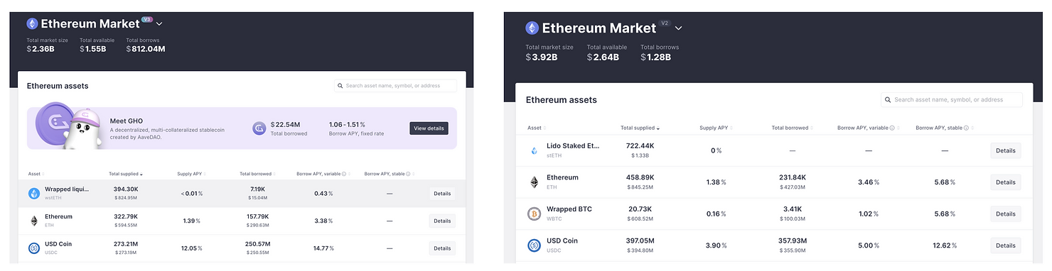 Maverick Protocol