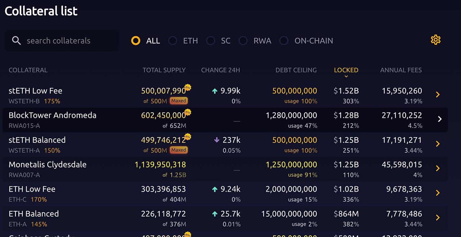 Maverick Protocol